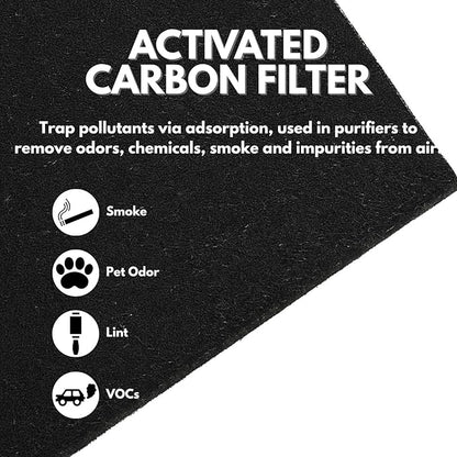 Nispira True HEPA Activated Carbon Replacement Filter Compatible - Image 6