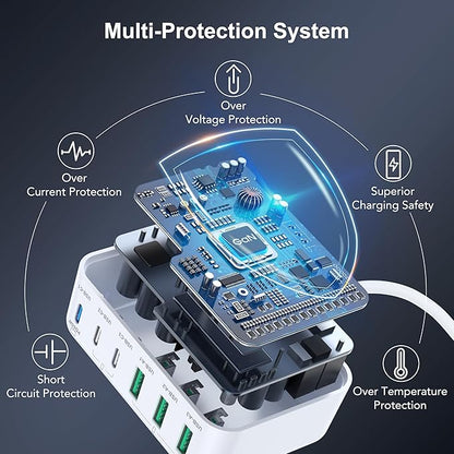 USB C Fast Charger, 150W 6 Port Desktop PD GaN Fast Charger Charging Station - Image 7
