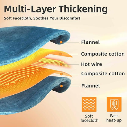 RAINOVA Heating Pad for Back, Neck and Shoulders, Electric Pad - Image 2