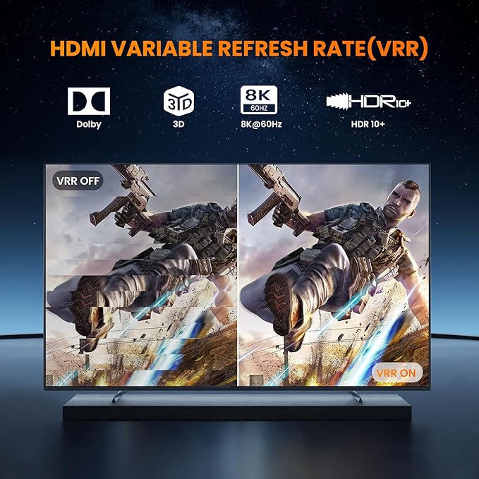 8K HDMI 2.1 Switch 4 in 1 Out, FERRISA 4K@120Hz HDMI Switcher Selector 4 Port - Image 7