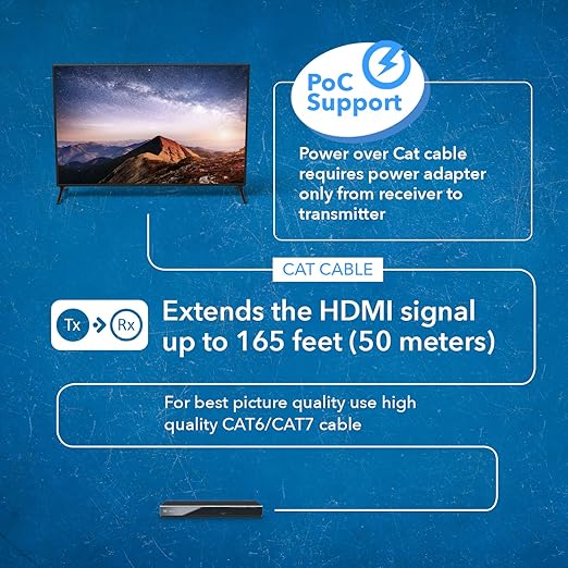 OREI 4K HDMI/USB-C Extender, Over Single Cat6/Cat7 Cable Wall Plate Transmitter - Image 6