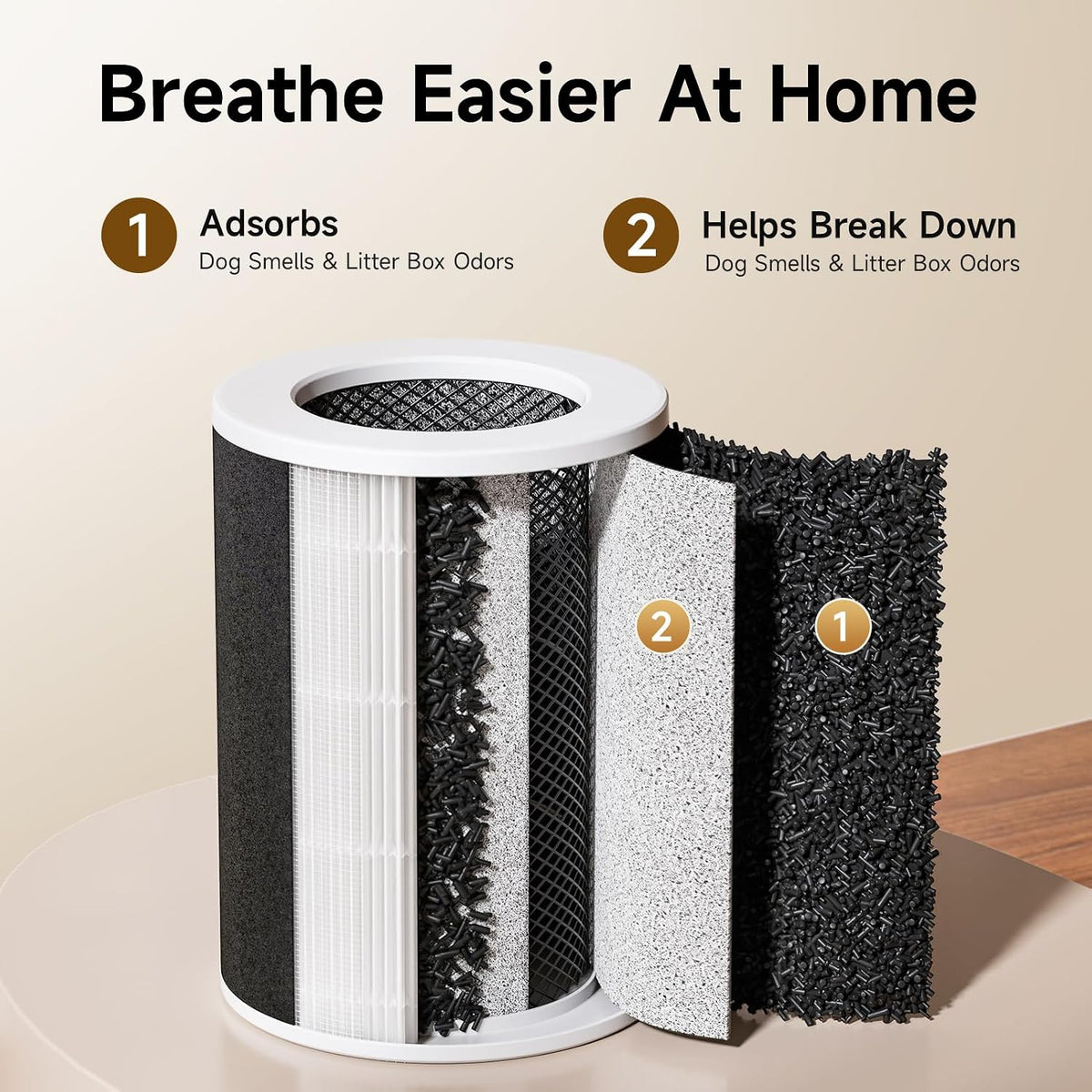 Provirtec Pet Air Purifier for Home with H13 HEPA, 4 Washable Pre-Filters