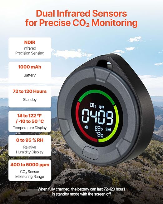 VEVOR Carbon Dioxide Monitor, CO2 Controller - Image 2