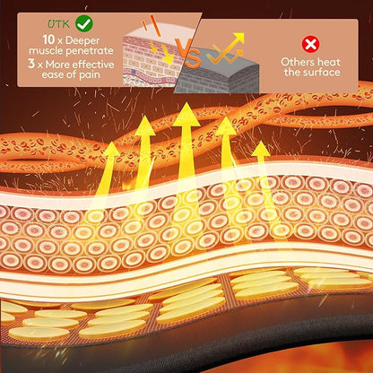 UTK Upgrade Far Infrared Heating Pad - Image 3