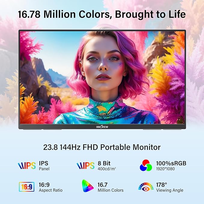 InnoView Large Portable Monitor 23.8inch FHD 1080P 144Hz USB-C, HDMI Computer - Image 2