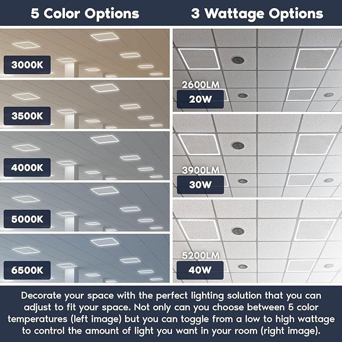 LED Energy Plus 2x2 FT Edge-Lit Frame LED Panel Lights, 5CCT Selectable - Image 7