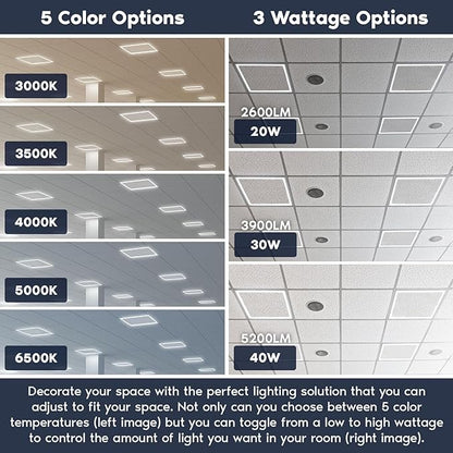 LED Energy Plus 2x2 FT Edge-Lit Frame LED Panel Lights, 5CCT Selectable - Image 7