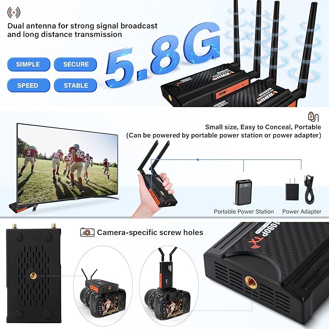 Wireless HDMI Transmitter and Receiver, 250m Wireless HDMI Extender Kit - Image 2