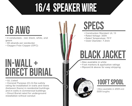 Voltive 16/4 Speaker Wire, in-Wall CL3 & Direct Burial, 100ft - Image 2