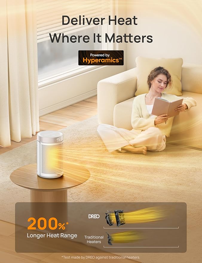 DREO Space Heater, Portable Electric Heaters - Image 4
