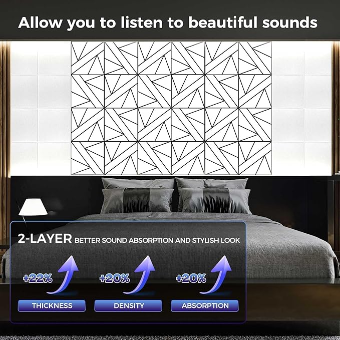 8 Pack 2-Layer Large Soundproof Wall Panels, 15.7 x 15.7 x 0.43 in Sound Proof - Image 4