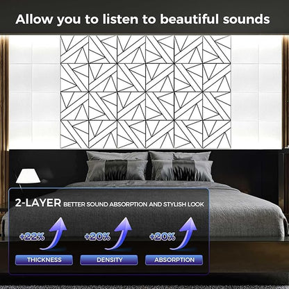8 Pack 2-Layer Large Soundproof Wall Panels, 15.7 x 15.7 x 0.43 in Sound Proof - Image 4