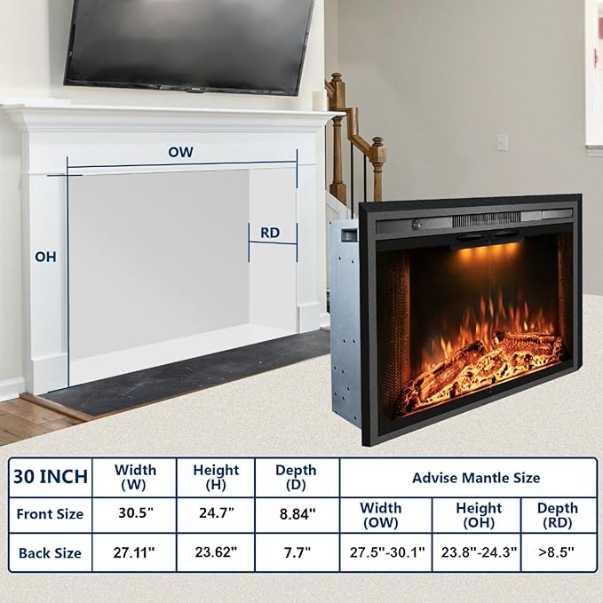 30.5" W x 25" H Trim Kit Designed - Image 5