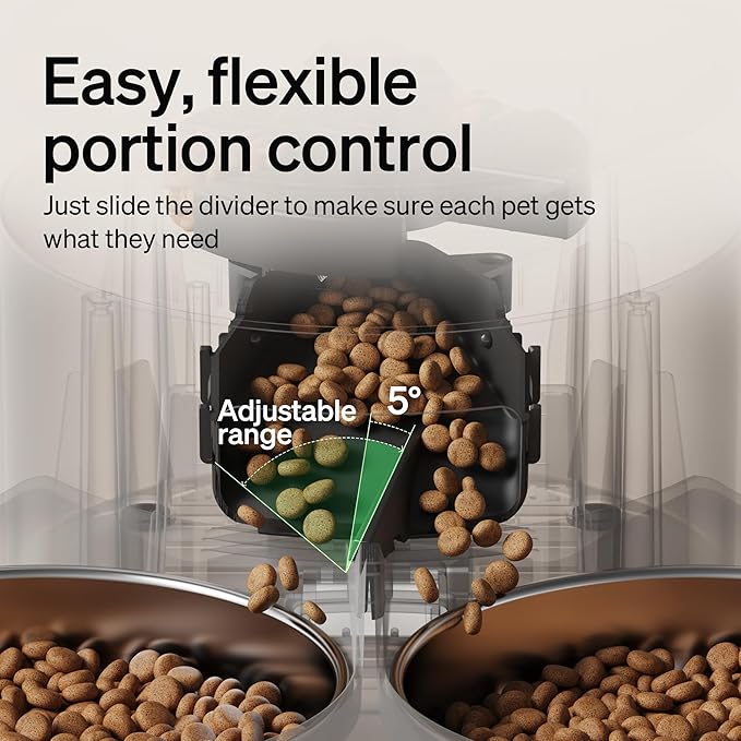 PETLIBRO 5L Automatic Cat Feeder - Image 2