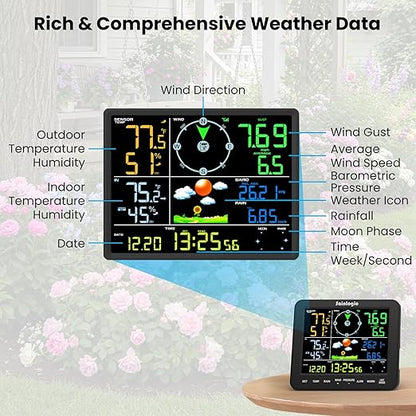 Sainlogic Home Weather Station - Image 5