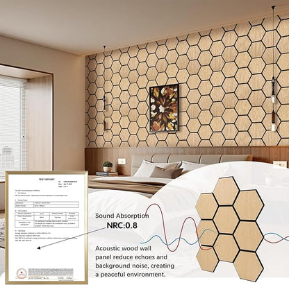 Hexagon Acoustic Wall Panels, Self-Adhesive Sound Absorbing Wall Panel by ARMURO - Image 2