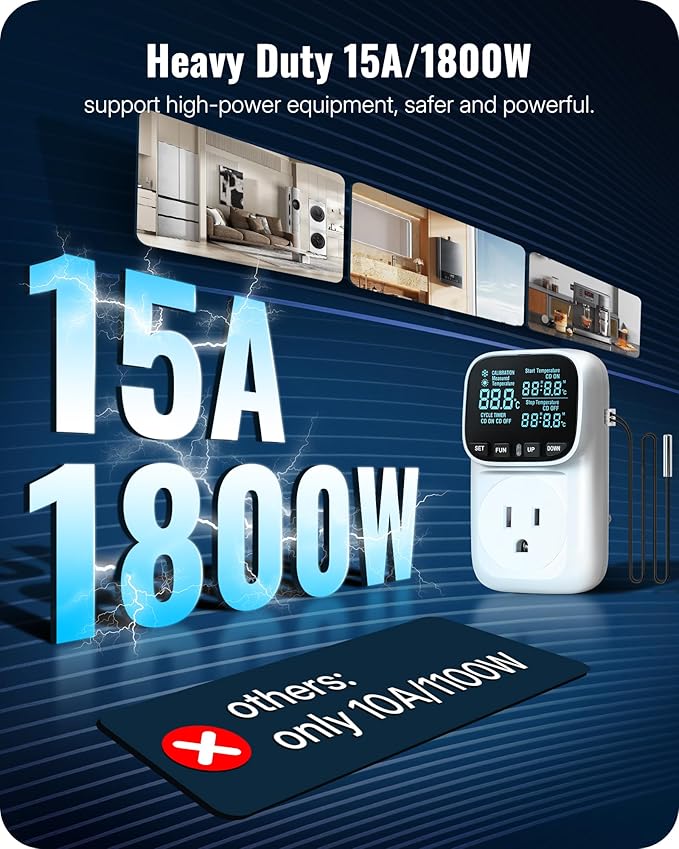 Digital Temperature Controller Outlet, 15A/1800W Heavy Duty Thermostat Plug - Image 2