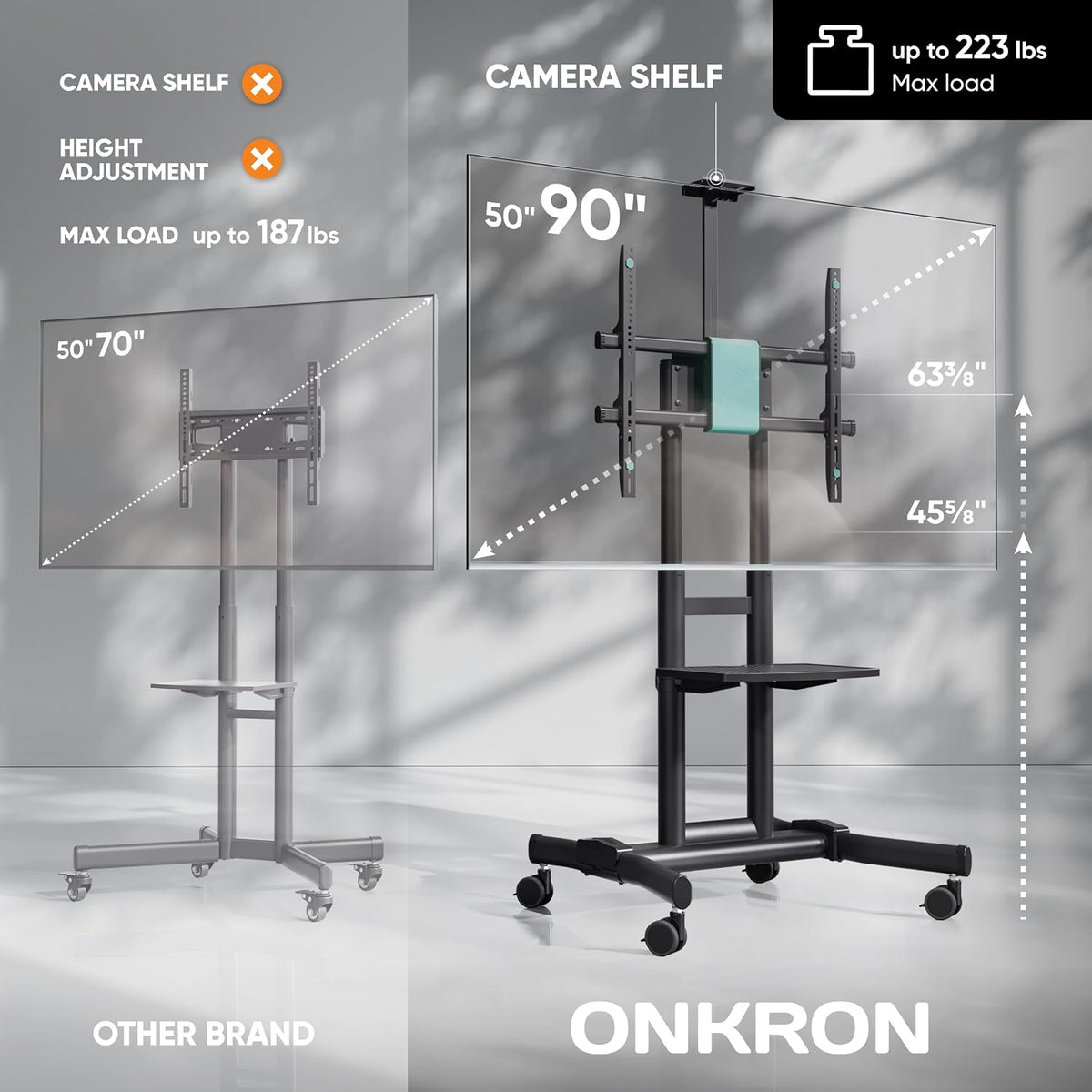 ONKRON Mobile TV Stand 50-90 Inch, up to 200 lbs, max VESA 800x600, Black