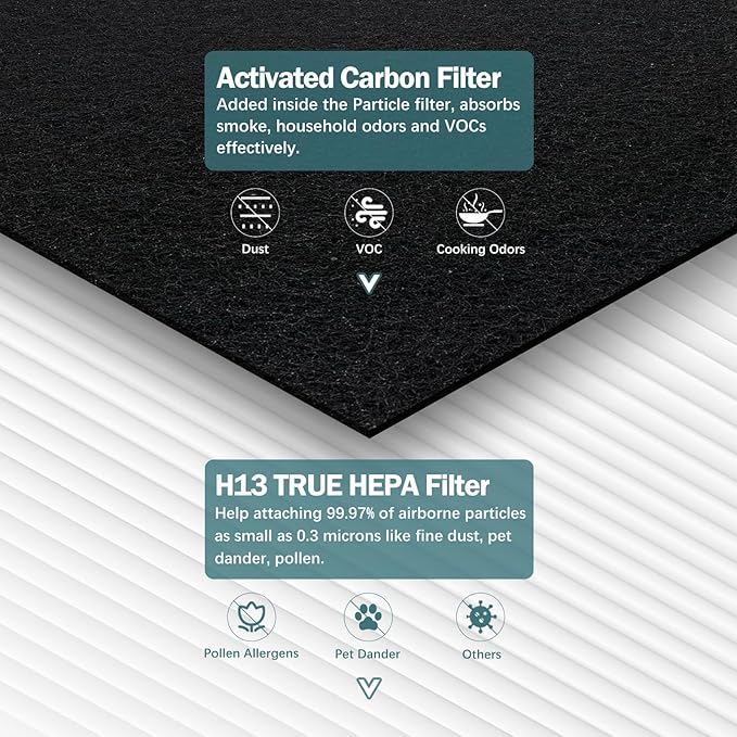 AP-1512HH Filter Compatible - Image 2