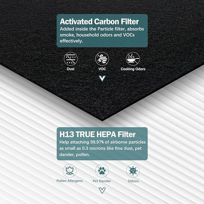 AP-1512HH Filter Compatible - Image 2