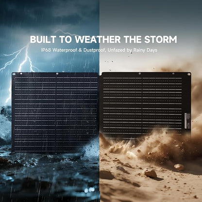 ALLPOWERS SOLAX SE100 100W Portable Solar Panel, High-Efficiency 23%-25% - Image 5