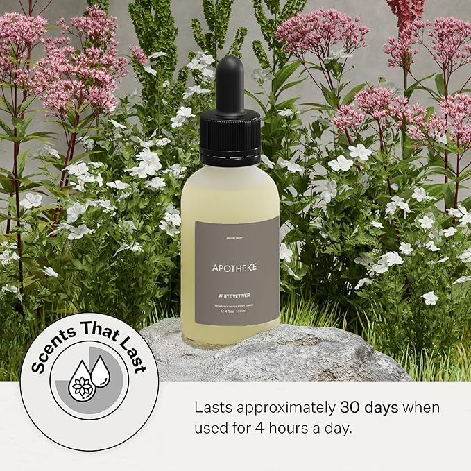 Apotheke Scent Tower Aromatherapy Diffuser Fragrance Refill, Hotel & Large Rooms - Image 4