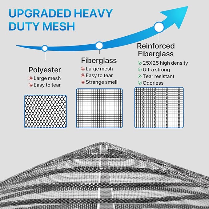 Heavy Duty Door Screen Magnetic Closure, LOVIGA Thickened Fiberglass Screen - Image 4