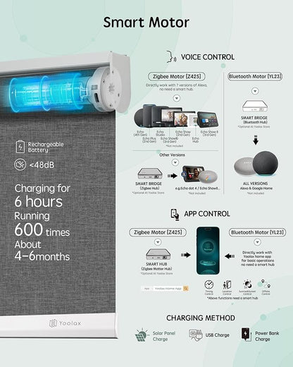 Yoolax Motorized Blinds with Remote, Automatic Window Shades Work with Alexa - Image 4