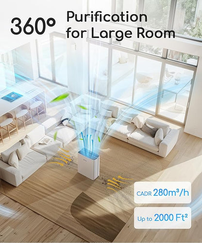 Air Purifier for Home Bedroom Large Room Up to 2000Ft², Smart APP&Voice Control - Image 2