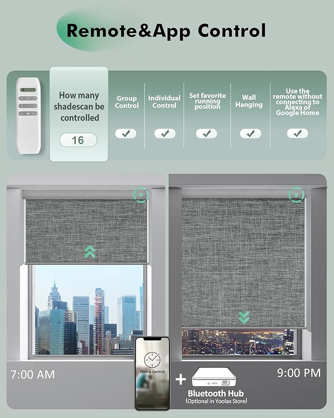 Yoolax Motorized Blinds with Remote, Automatic Roller Shades Cordless Electric - Image 4
