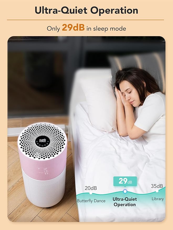 CleanForce Rainbow H13 True HEPA Air Purifier - Image 8