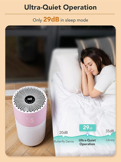 CleanForce Rainbow H13 True HEPA Air Purifier - Image 8