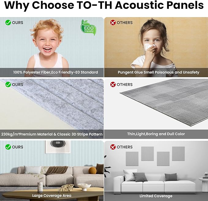 10 Pack Large Acoustic Panels, Sound Panels - Image 8