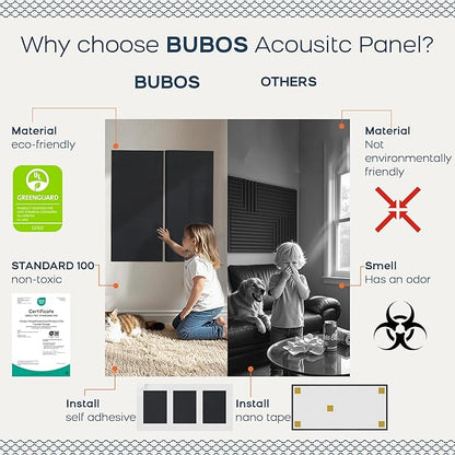 BUBOS 4 PCS Fabric Acoustic Panels, 23.6''x11.8''x2'' Sound Proof Panels - Image 4