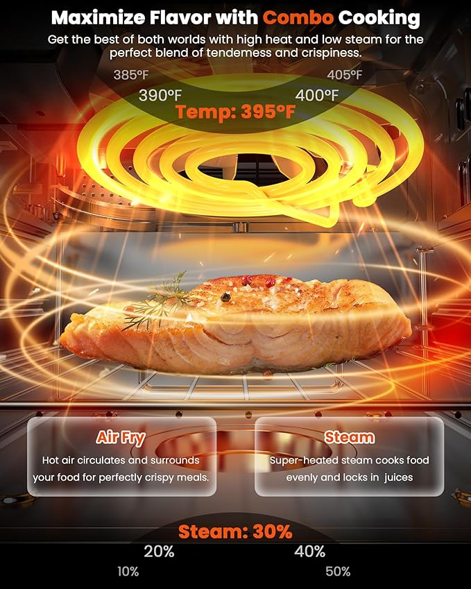 Nuwave Combi Steam Oven, Non-Toxic Stainless Steel Multi-Cooker - Image 4