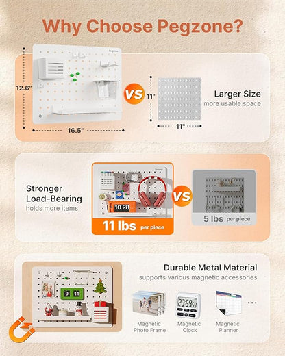 PEGZONE Pegboard Wall Organizer Combination Kit, Overall 33.1"x25.4" Metal - Image 4