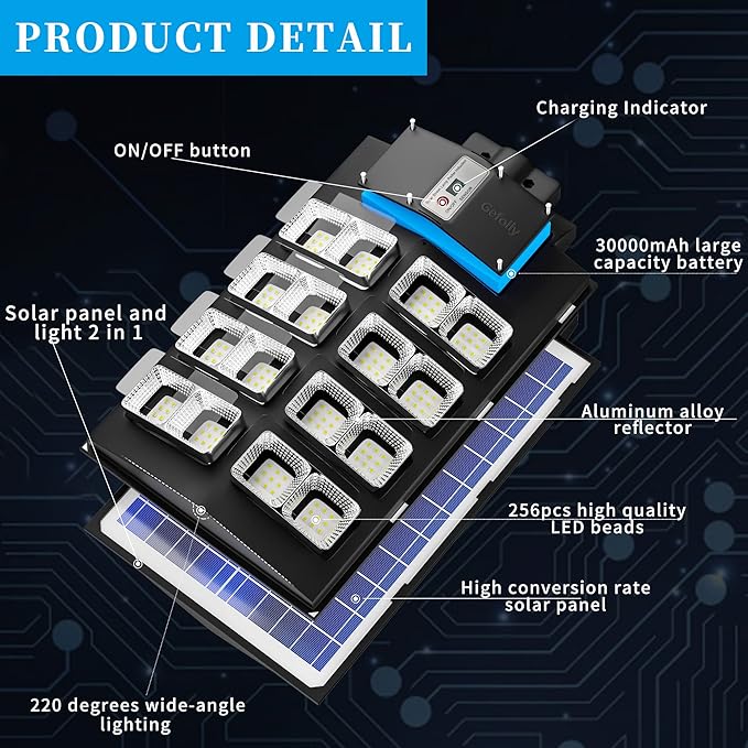 Gefolly SL-2800W Solar Street Lights Outdoor, 280000LM Commercial Parking Lot - Image 5