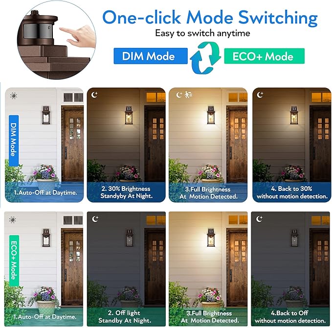 VIANIS Outdoor Motion Sensor Lights - Image 2