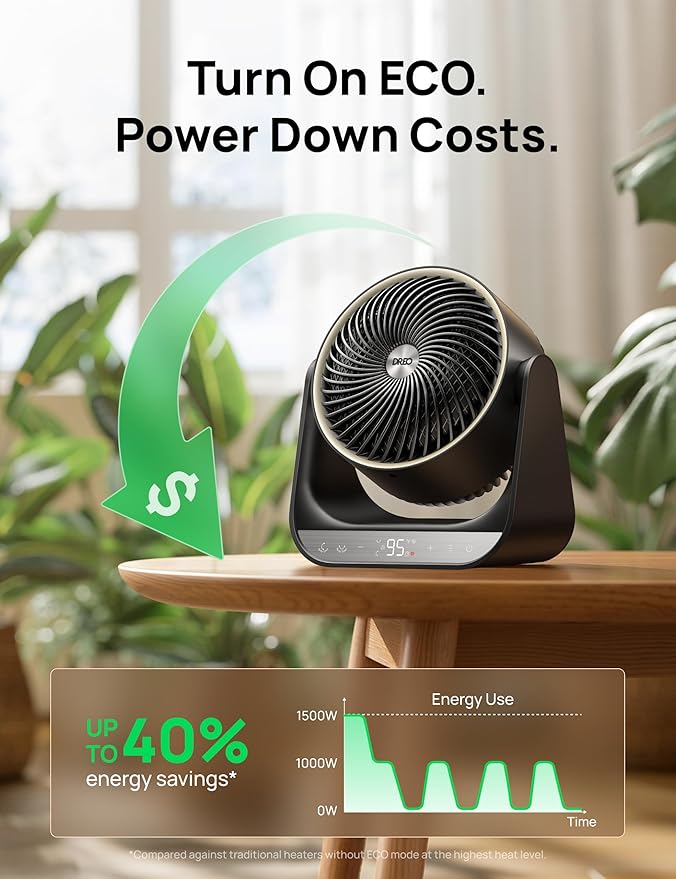 DREO Whole Room Heater 714, 60° Vertical & 90° Horizontal 3D Oscillating Heating - Image 7