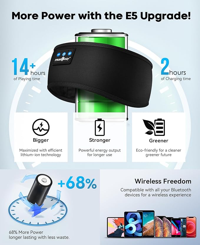 MUSICOZY Sleep Headphones Bluetooth 5.4 Headband, Sports Wireless Earphones - Image 4