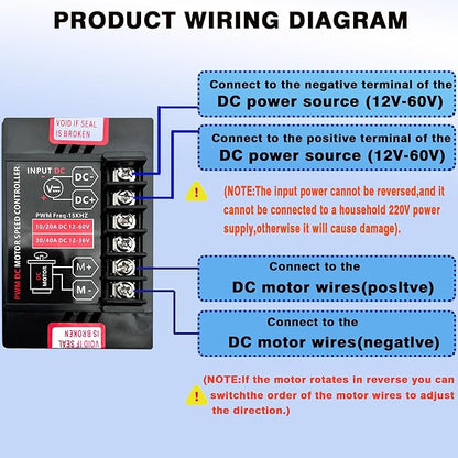 URANT DC12V - 60V/20A Motor Speed Controller, - Image 4