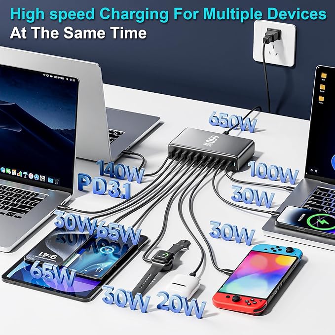 650W USB C Fast Charger Block, 10 Port USB Charging Station, GaN Ⅲ Pro Double - Image 2