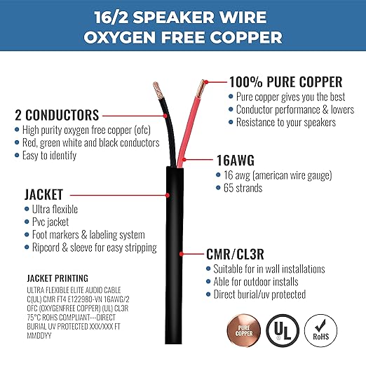 Elite 16/2 Speaker Wire 100ft, UL Listed, - Image 2