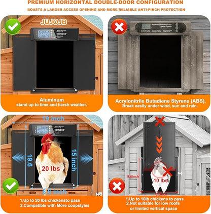 Extra Large Automatic Chicken Coop Door Solar Power, Anti-Pinch Horizontally - Image 2