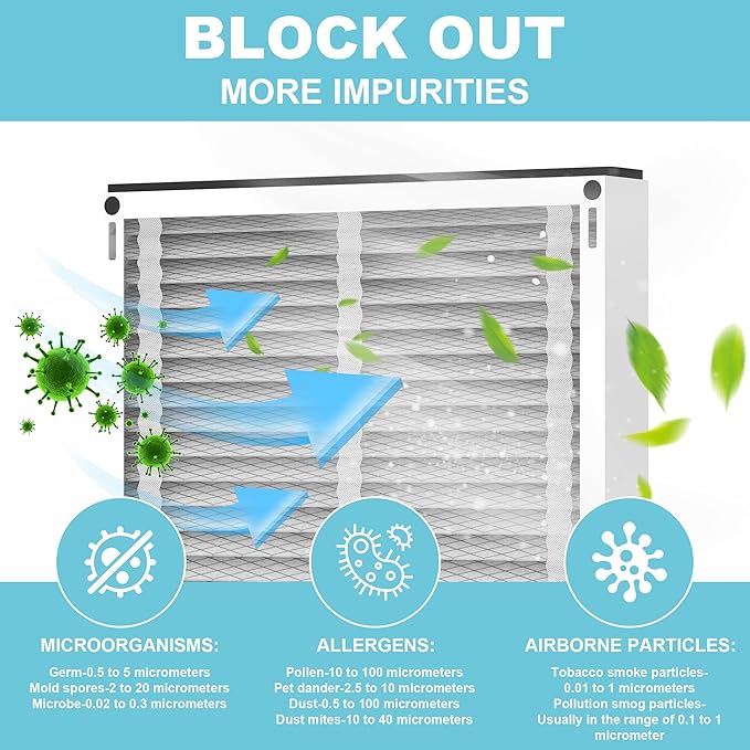 410 Replacement Filter Compatible - Image 5