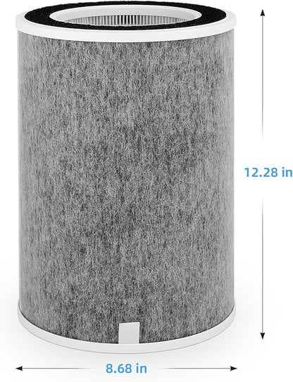 for Shark HP201 HP202 Clean Sense MAX Replacement Filter, Compatible - Image 2