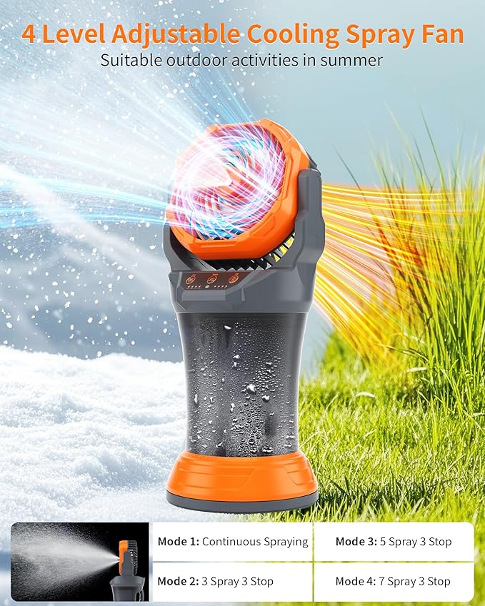 WESTTREE Portable Misting Fan - Image 4