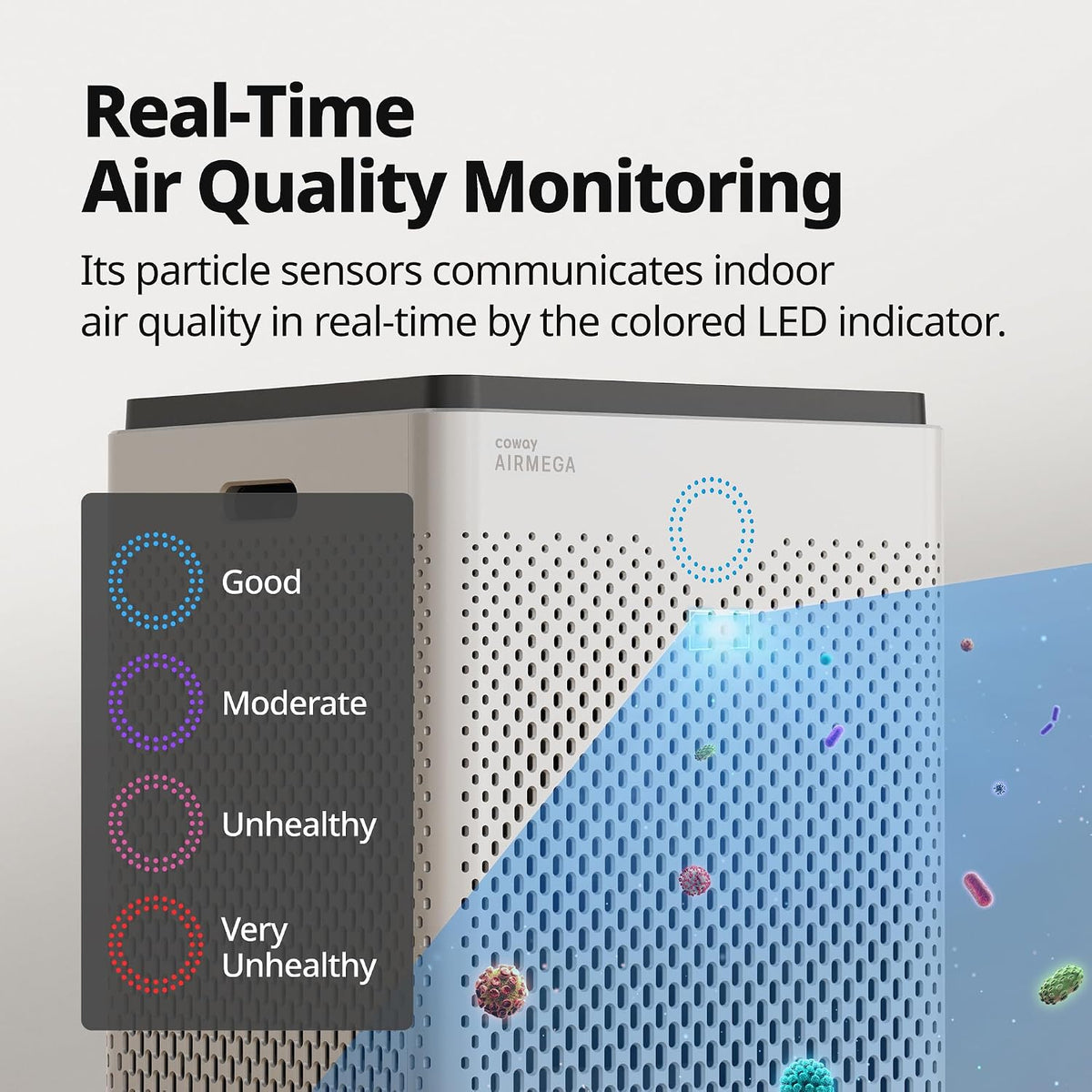 coway air purifier for home up to 3,120ft², package contents