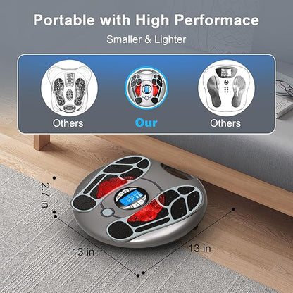 Foot Massager for Neuropathy, EMS TENS Foot Stimulator for Circulation and Pain - Image 4