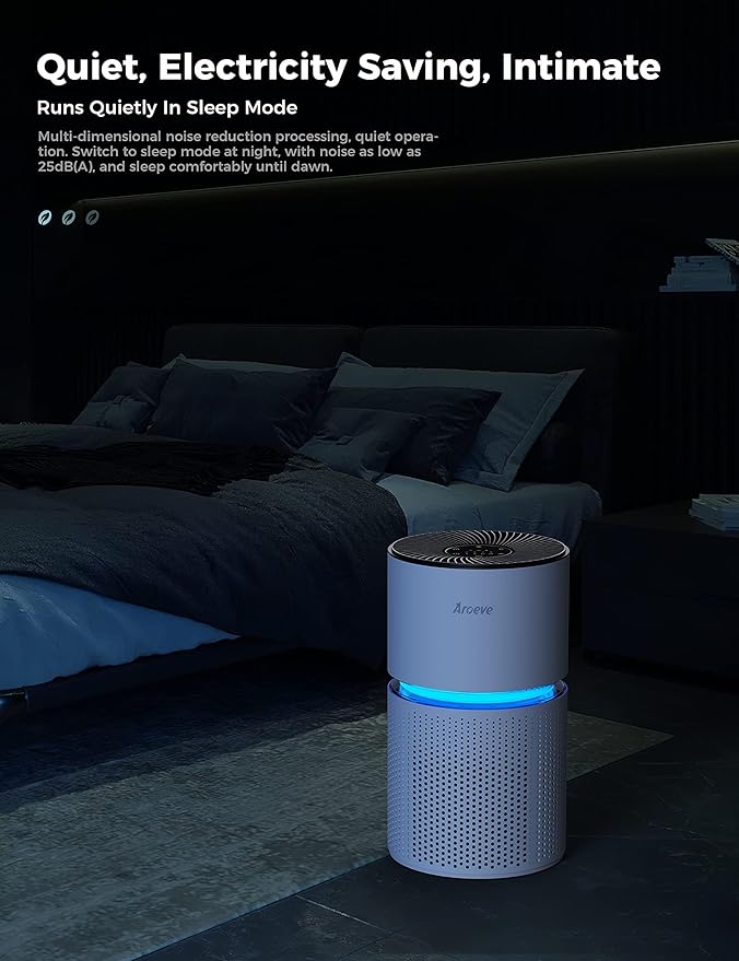 AROEVE Air Purifiers for Home Large Room Coverage Up to 1095 Sq.Ft Air Cleaner - Image 5